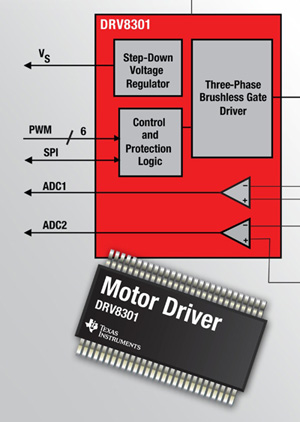 Texas Instruments’ DRV8301 motor driver Texas Instruments’ DRV8301 motor driver
